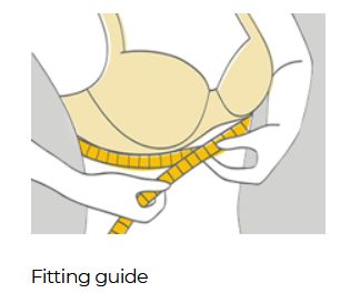 Measurements